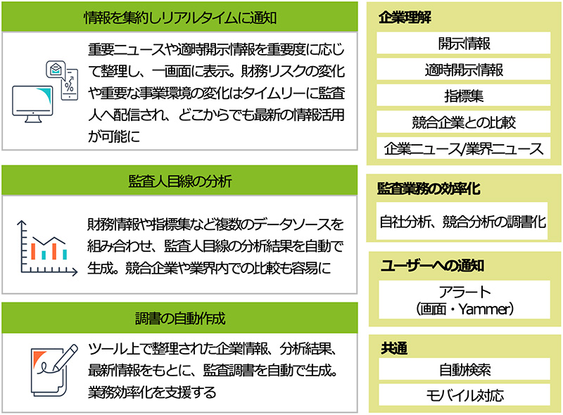 AS Knowledge概要