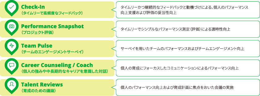 評価制度